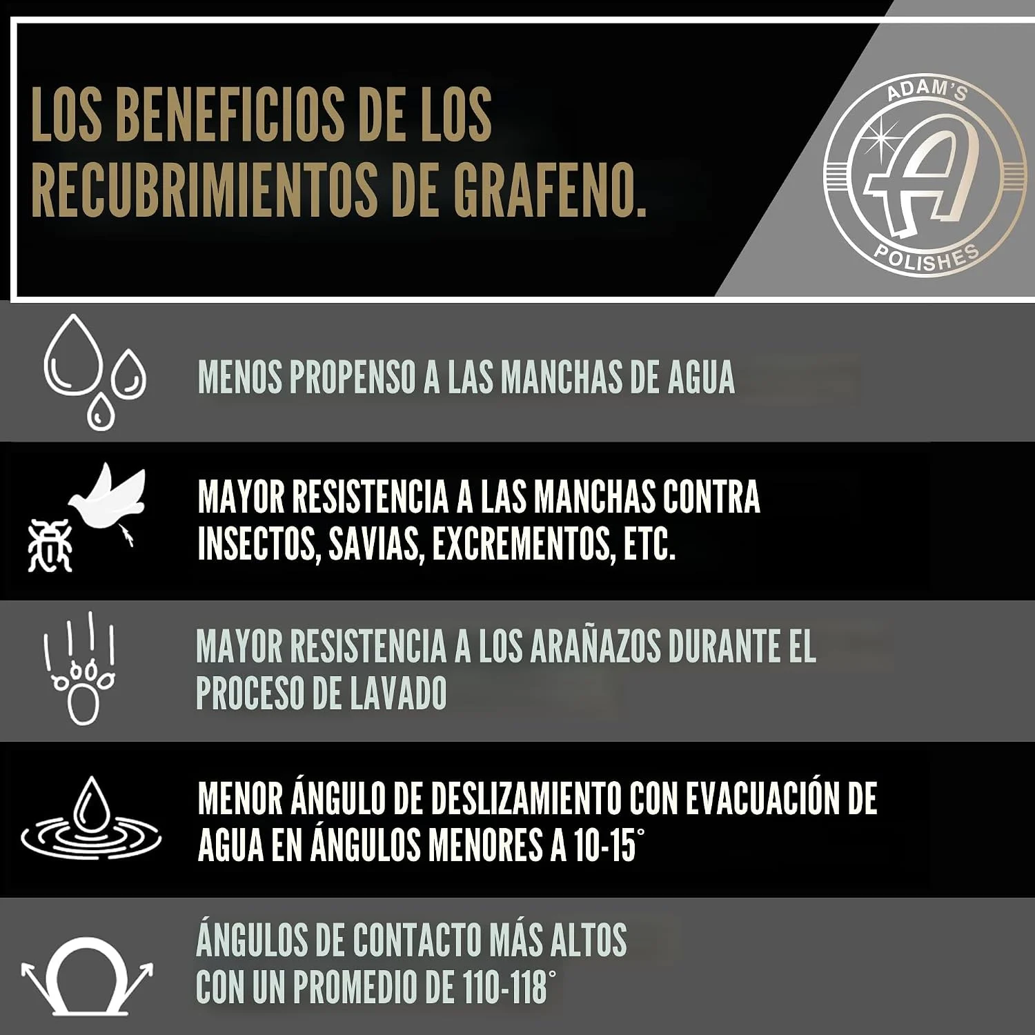 RECUBRIMIENTO CERAMICO ADAM'S GRAPHENE CERAMIC SPRAY COATING ADVANCED